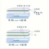 晶毅供應(yīng)幕墻玻璃