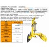 玻璃氣動吸盤上下料機械手