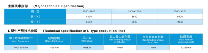 玻璃直線磨邊L型生產線-參數